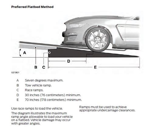 GT350 Approach Angle for Ramps | 2015+ S550 Mustang Forum (GT, EcoBoost ...