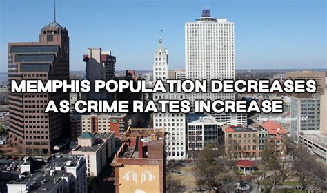 Memphis Population Decreases As Crime Rates Increase | Tennessee ...