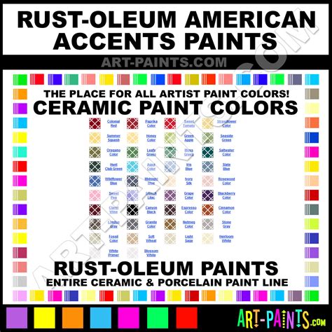 Seaside Green American Accents Ceramic Paints - 212077 - Seaside Green Paint, Seaside Green ...