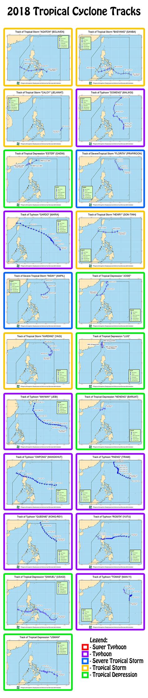 PAGASA