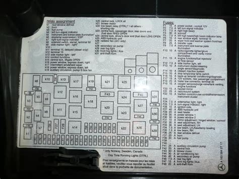 2003 Sprinter Fuse Diagram