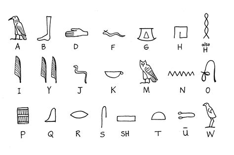 Hieroglyphics Alphabet Printable - Calendar June