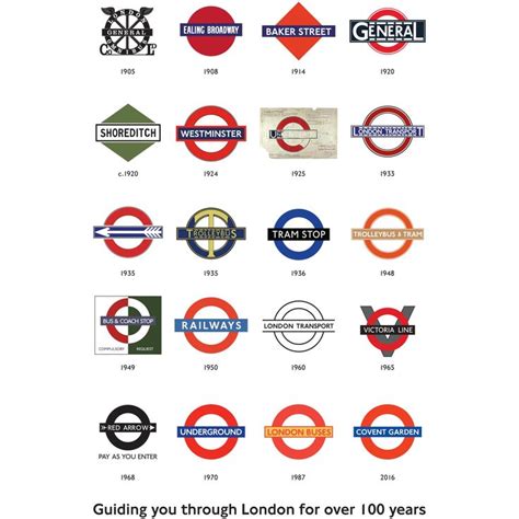 London Underground Logo History