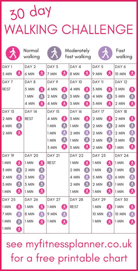 Printable 30 Day Walking Challenge