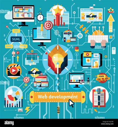 Web Development Flowchart Stock Vector Image & Art - Alamy