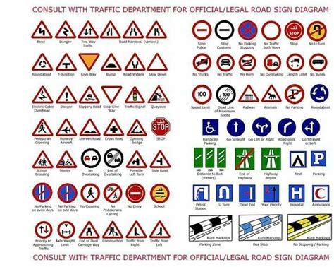 Pin on English | Traffic signs, Road signs, Driving theory