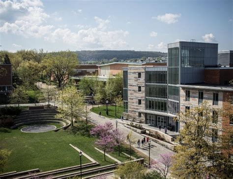 University of Scranton | University of scranton, Sports summer camp ...