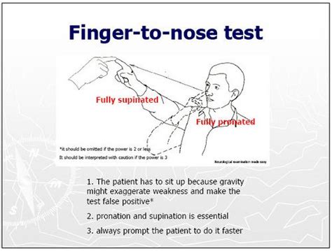 Pin on Nursing Study Sheets