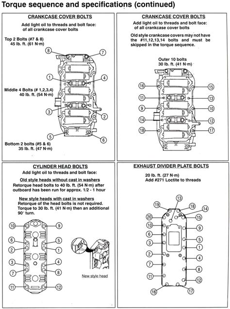 Yamaha Outboard Head Bolt Torque Specs | Reviewmotors.co