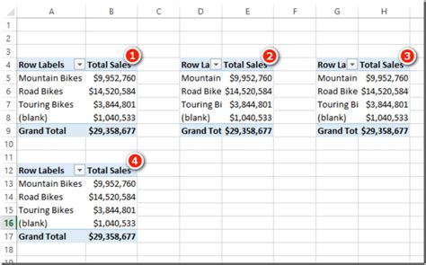 Pivot tables in excel 2013 issues - lucidhopde