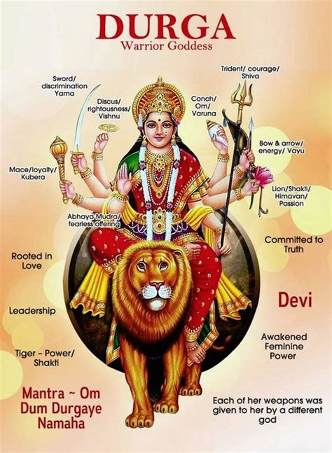 25+ bästa Maa durga image idéerna på Pinterest | Shiva och Durga