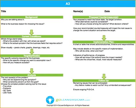 6 A3 Proposal Template | FabTemplatez