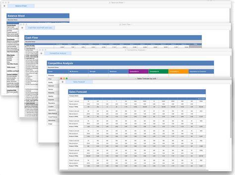 Detailed Sales Forecast Template Word — db-excel.com