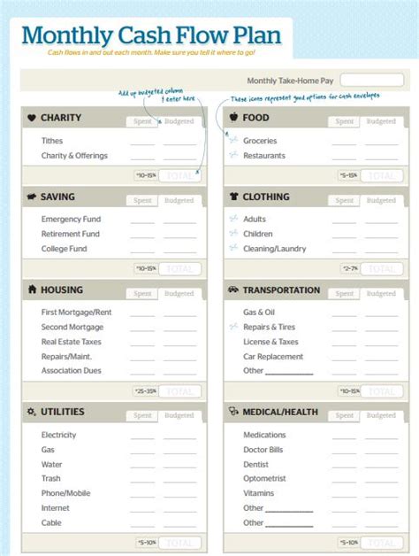 Free Download: Monthly Cash Flow Plan from Dave Ramsey