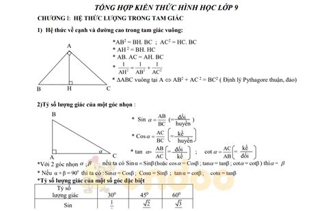 Tổng hợp kiến thức toán hình lớp 9 - Giáo viên Việt Nam