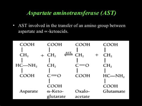 LIVER ENZYMES AST, ALT & ALP