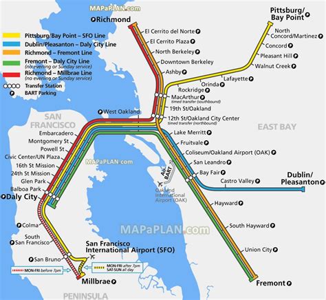 Guías para viajar y estudiar en Berkeley (Estados Unidos) - Transporte