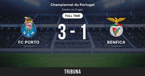 FC Porto vs Benfica: Score en direct, Stream et résultats H2H 29/12 ...