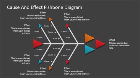 Arrows Cause and Effect Diagram for PowerPoint - SlideModel
