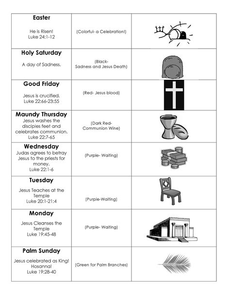 Printable Holy Week Timeline Chart