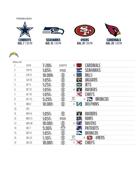 Schedule San Diego Chargers | Share The Knownledge