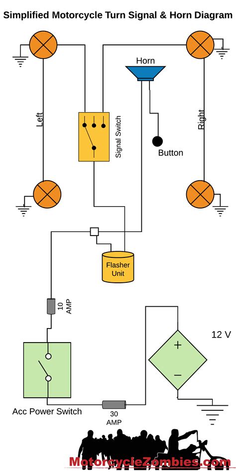 Motorcycle Gear Indicator Wiring Diagram - Database - Faceitsalon.com