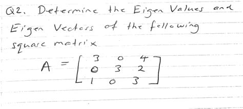 Solved Q2. Determine the Eigen Values and Eigen Vectors of | Chegg.com