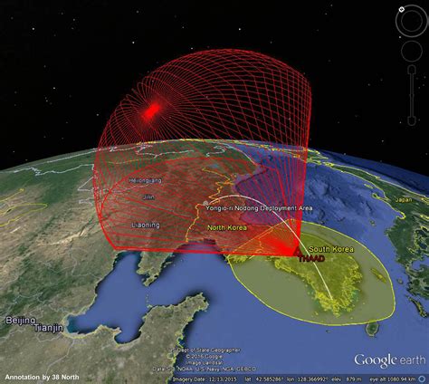 Two Illustrative Layered Defense Deployments | 38 North: Informed ...