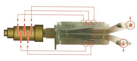 Opening car locks with Lishi lock picks - Keydecoder