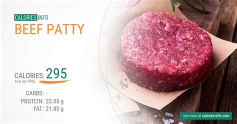 Beef Patty Calories and Nutrition (100g)