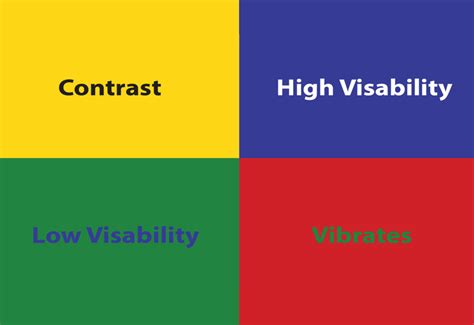 Accessibility 101: Color Contrast - Axiell