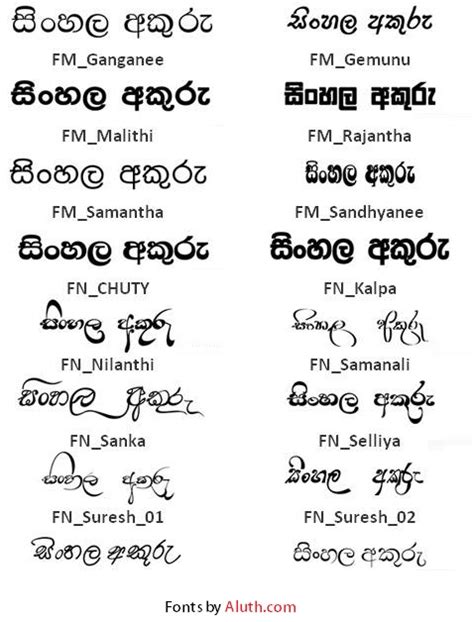 Free Download Sinhala Font Collection