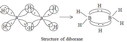 What are Boron Hydrides?