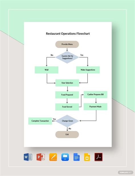 Flowchart Symbols Microsoft Word