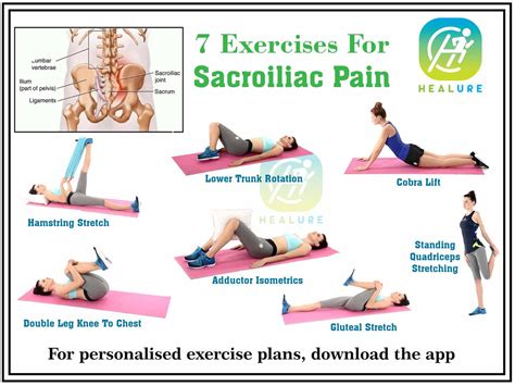 Sacroiliac Joint Dysfunction Exercises