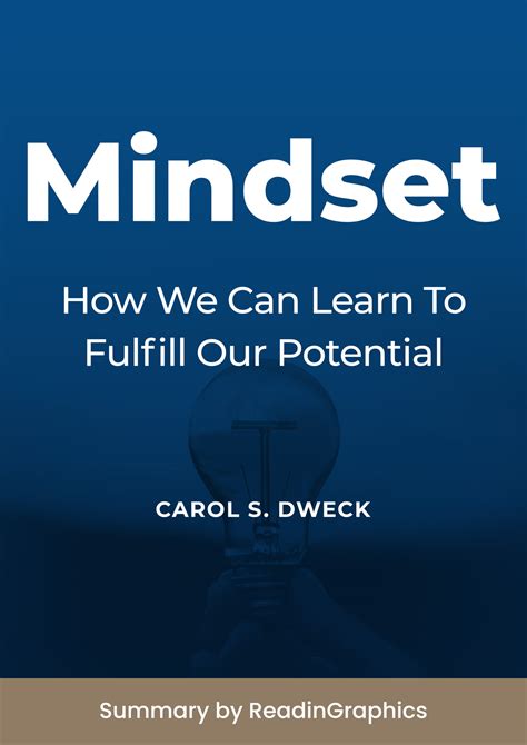 Download Mindset Summary