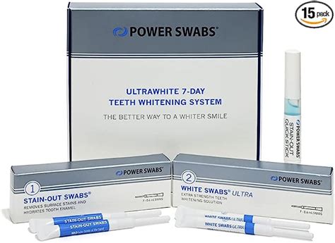 Power Swabs Reviews: Scam or Legit?