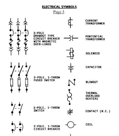 Circuit Breaker Symbol Single Line Diagram