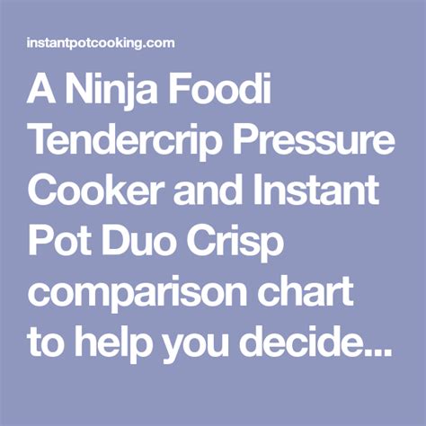 Ninja Foodie and Instant Pot Duo Crisp Comparison Chart Full Screen - Instant Pot Cooking ...