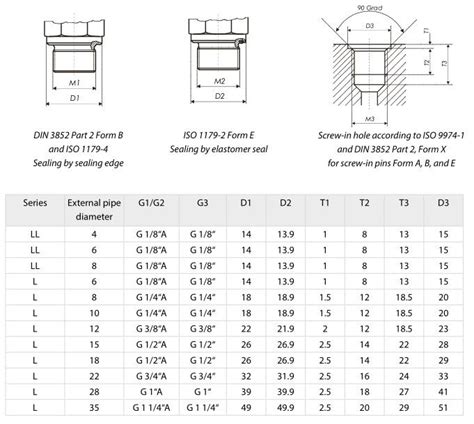 Sae, Hydraulic, Floor Plans, Size Chart, Drawing, Sketches, Drawings ...