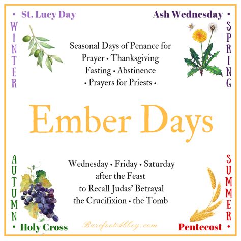 Ember Days info graphic best – Barefoot Abbey