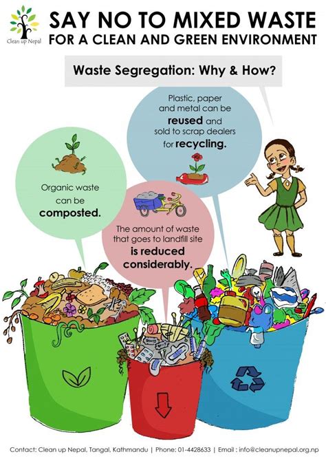 what is solid waste management - Karen Dyer