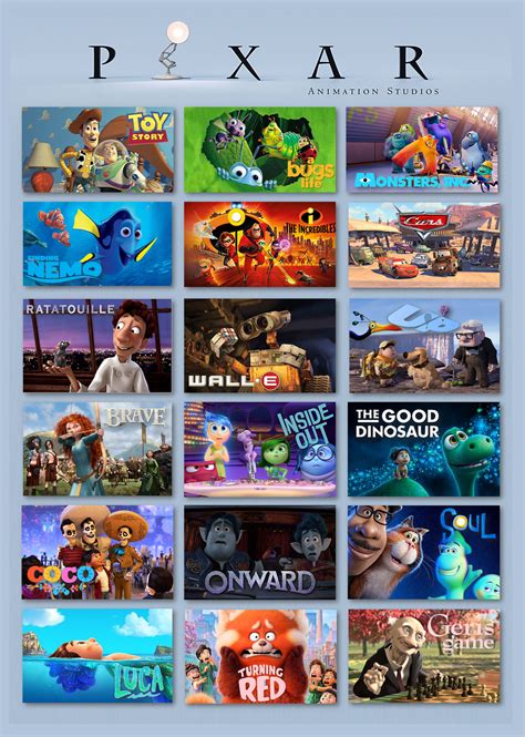 Pixar Animation Studios by gikestheASD on DeviantArt