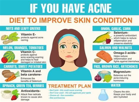 foods that prevent acne | Vitamins for skin, Clear skin fast, Holistic acne treatment