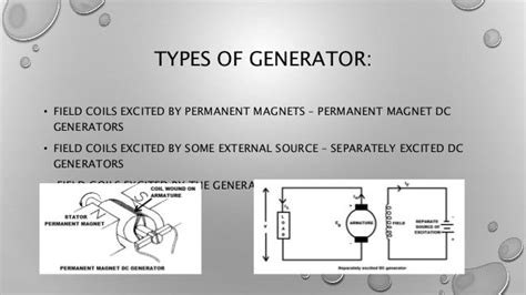 DC GENERATOR CHARACTERISTICS