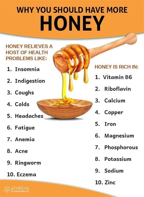 Honey as healthy substitute for sugar, no? About it. Save the honey ...