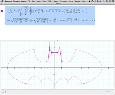 Finally, a practical use for Algebra | Algebra, Graphing calculator, Graphing