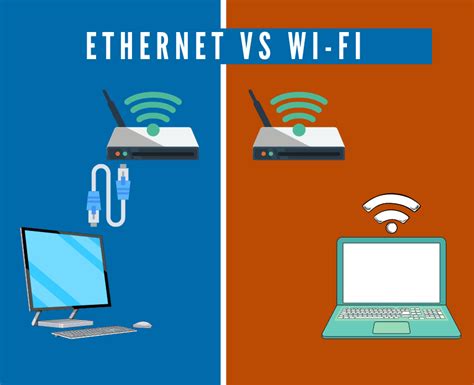 Ethernet vs Wi-Fi: Which One Offers Faster Internet Connections for ...