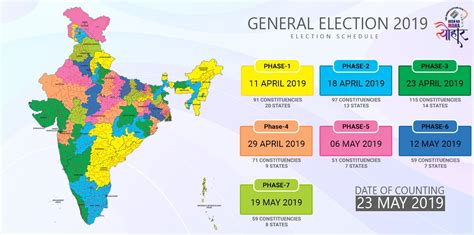 Lok Sabha Election 2024 Date India - Gussy Jennine