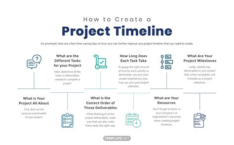 Project Timeline Examples Ideas For Work Projects Pinterest | Hot Sex Picture